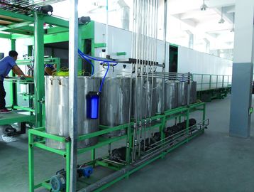 Chaîne de production automatique de fabrication de cartons de mousse pour le matelas DTPUF-75