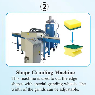 Machine de fraisage automatique continue à l'éponge pour les éponges abrasives de lavage de vaisselle