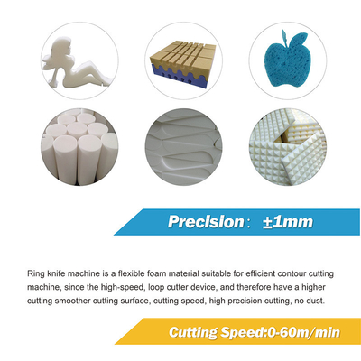 Machine de découpe par éponge pour la coupe de mousse flexible en PU avec lame à grande vitesse et sans poussière