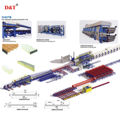 Ligne de production de panneaux sandwich avancés pour panneaux