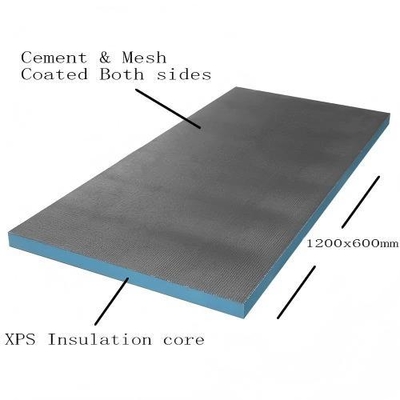 Panneau de support de carrelage haute résistance XPS, panneau de support étanche, fond de mur et de sol de salle de bain