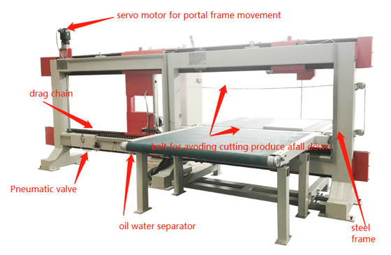 L'unité centrale rigide écument machine de coupe de fil de commande numérique par ordinateur avec la lame verticale 6m/Min 2860rpm